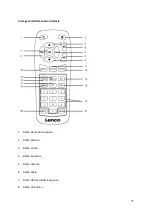 Предварительный просмотр 77 страницы LENCO 8711902043034 User Manual