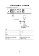 Preview for 53 page of LENCO 8711902044215 User Manual