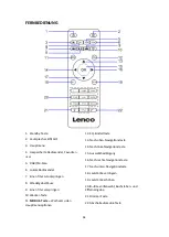 Preview for 96 page of LENCO 8711902044215 User Manual