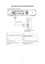 Preview for 99 page of LENCO 8711902044215 User Manual