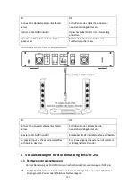 Preview for 101 page of LENCO 8711902044215 User Manual