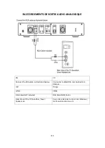 Preview for 146 page of LENCO 8711902044215 User Manual