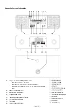 Предварительный просмотр 27 страницы LENCO 8711902066156 User Manual