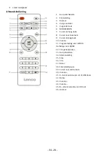 Предварительный просмотр 28 страницы LENCO 8711902066156 User Manual