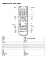 Preview for 19 page of LENCO 8711902066262 User Manual