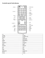 Preview for 31 page of LENCO 8711902066262 User Manual