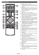 Preview for 91 page of LENCO 8711902072232 Operating Instructions Manual