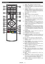 Preview for 119 page of LENCO 8711902072232 Operating Instructions Manual