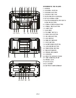 Предварительный просмотр 2 страницы LENCO BOOST-8 Instruction Manual