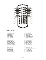 Preview for 3 page of LENCO BOOST-8 Instruction Manual