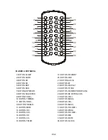 Предварительный просмотр 14 страницы LENCO BOOST-8 Instruction Manual