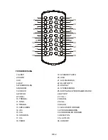 Предварительный просмотр 38 страницы LENCO BOOST-8 Instruction Manual