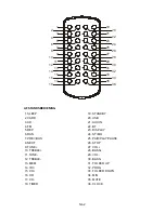 Предварительный просмотр 50 страницы LENCO BOOST-8 Instruction Manual