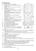 Preview for 57 page of LENCO BRP-1150 User Manual