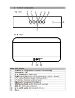 Предварительный просмотр 6 страницы LENCO BT-200 Light User Manual