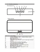 Предварительный просмотр 17 страницы LENCO BT-200 Light User Manual