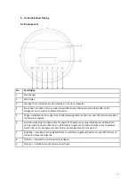 Предварительный просмотр 15 страницы LENCO BTL-450 User Manual