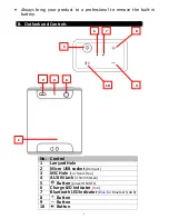 Предварительный просмотр 4 страницы LENCO BTP-200 User Manual