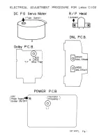 Предварительный просмотр 5 страницы LENCO C1102 Service Instruction