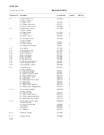 Предварительный просмотр 10 страницы LENCO C1102 Service Instruction