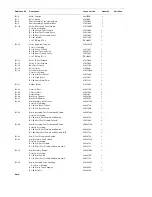 Preview for 11 page of LENCO C1102 Service Instruction