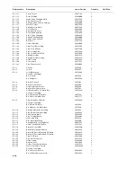 Preview for 13 page of LENCO C1102 Service Instruction