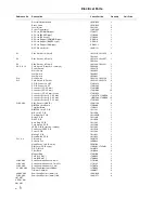 Preview for 15 page of LENCO C1102 Service Instruction