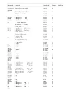 Preview for 16 page of LENCO C1102 Service Instruction