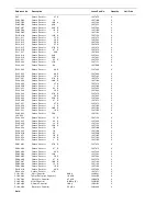 Preview for 17 page of LENCO C1102 Service Instruction