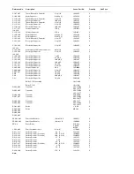 Preview for 18 page of LENCO C1102 Service Instruction