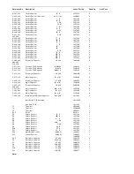 Preview for 19 page of LENCO C1102 Service Instruction