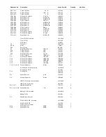 Preview for 21 page of LENCO C1102 Service Instruction