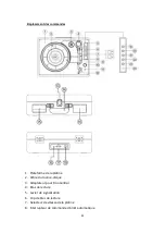 Preview for 42 page of LENCO Classic Phono TT-120 User Manual