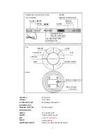 Предварительный просмотр 7 страницы LENCO CRW-1 User Manual