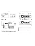 Preview for 18 page of LENCO CS-322 Instruction Manual