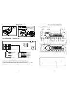 Preview for 28 page of LENCO CS-322 Instruction Manual