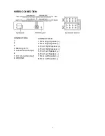 Preview for 9 page of LENCO CS-420 Instruction Manual