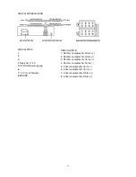 Preview for 20 page of LENCO CS-420 Instruction Manual