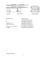 Preview for 30 page of LENCO CS-420 Instruction Manual