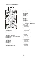 Предварительный просмотр 91 страницы LENCO CS-470 DVD Instruction Manual