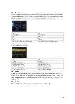 Preview for 19 page of LENCO DIR-140 User Manual