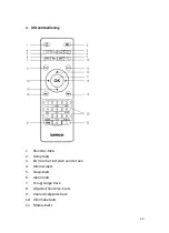 Preview for 40 page of LENCO DIR-140 User Manual