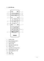 Preview for 73 page of LENCO DIR-140 User Manual