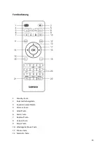 Предварительный просмотр 70 страницы LENCO DIR-141 User Manual