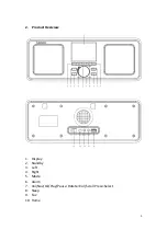 Предварительный просмотр 5 страницы LENCO DIR-150 User Manual