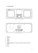 Предварительный просмотр 22 страницы LENCO DIR-150 User Manual