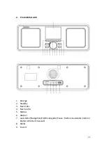 Предварительный просмотр 39 страницы LENCO DIR-150 User Manual