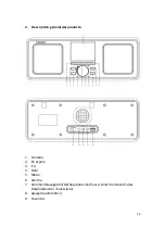 Предварительный просмотр 76 страницы LENCO DIR-150 User Manual