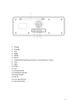 Предварительный просмотр 8 страницы LENCO DIR-165 User Manual