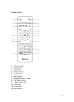 Предварительный просмотр 9 страницы LENCO DIR-165 User Manual